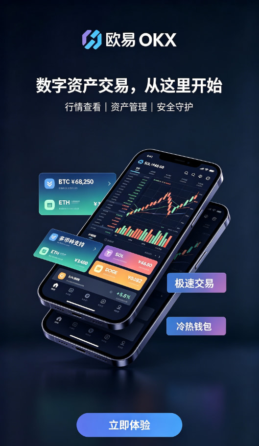 下载欧交易所APP行情走势